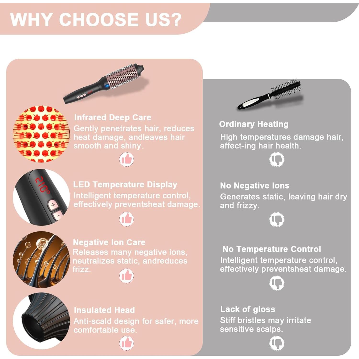 Cepillo Térmico Infrarrojo Dryhsip WT-158 3.81 cm 5 Temperaturas