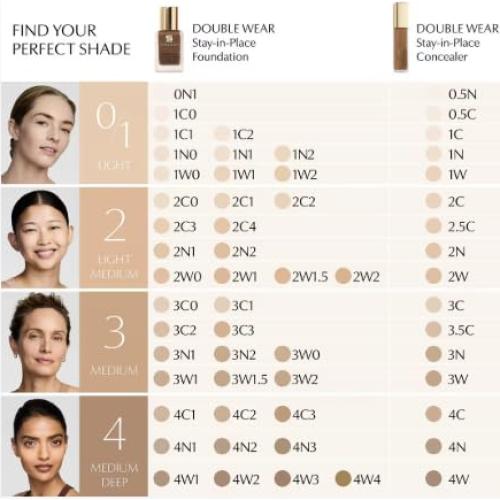 Corrector Estée Lauder Double Wear 24h Ultra Claro 11.8 ml