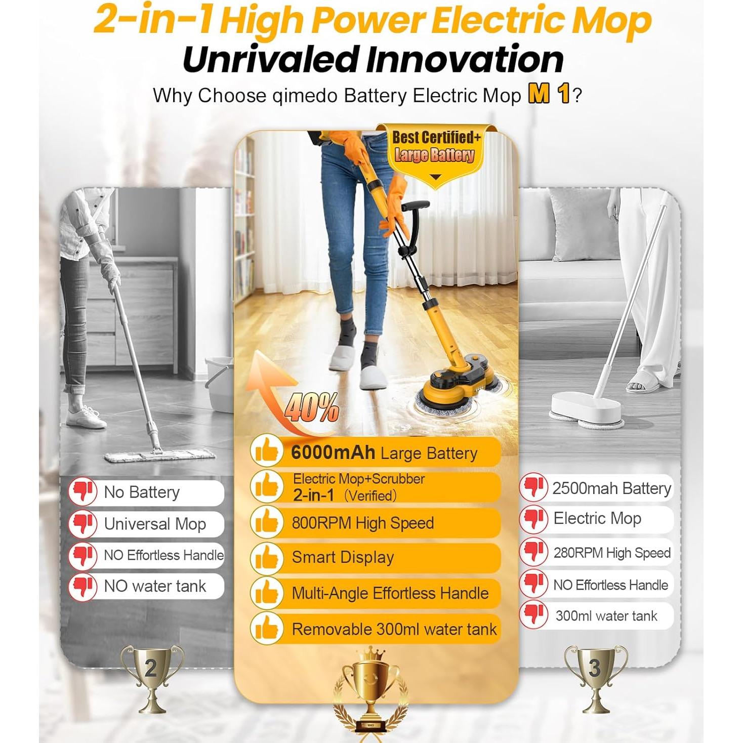 Mopa Eléctrica Qimedo M1 6000mAh 800RPM Inalámbrica con Luz LED