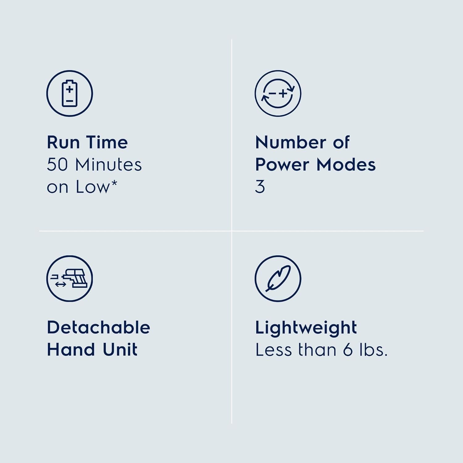 Aspiradora de Mano Inalámbrica Electrolux Ultimate600 50min 0.5L