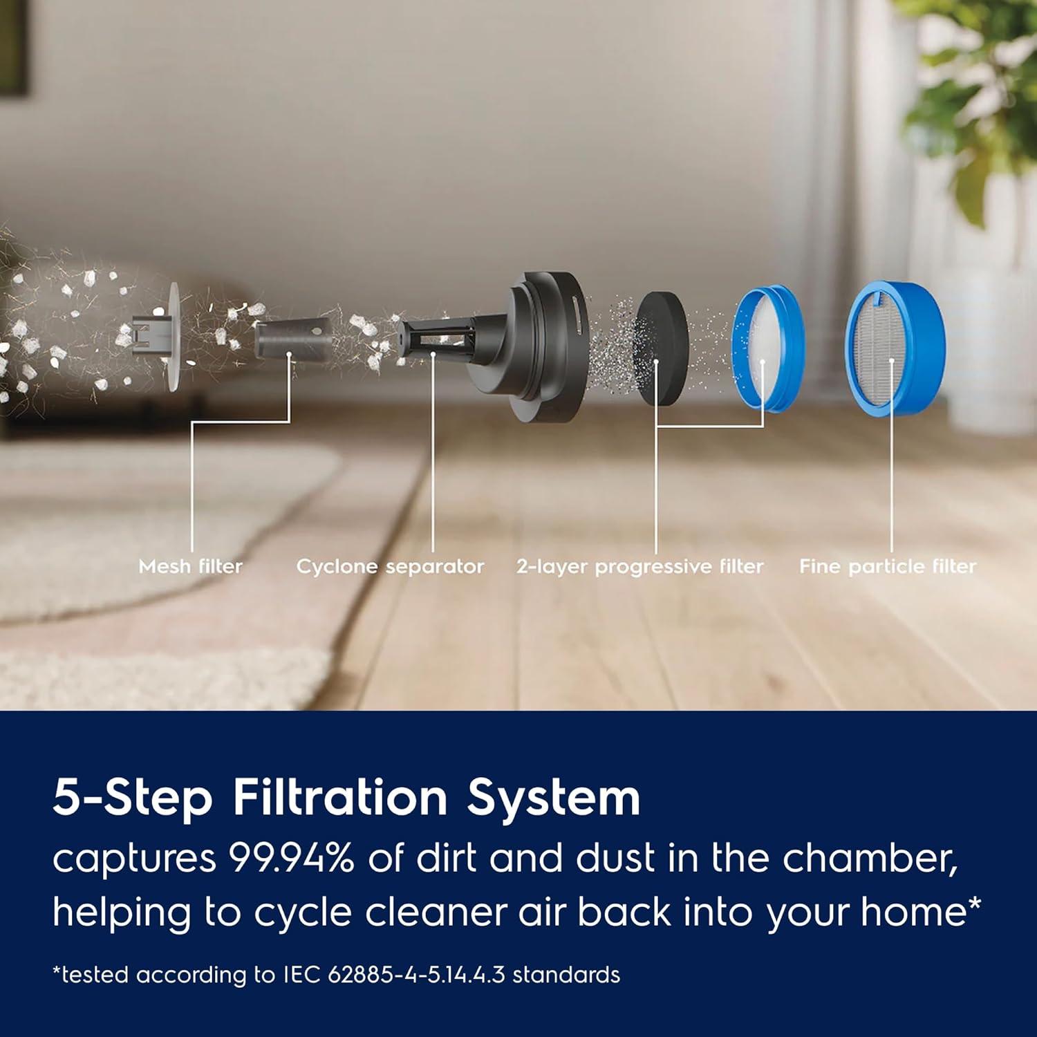 Aspiradora de Mano Inalámbrica Electrolux Ultimate600 50min 0.5L