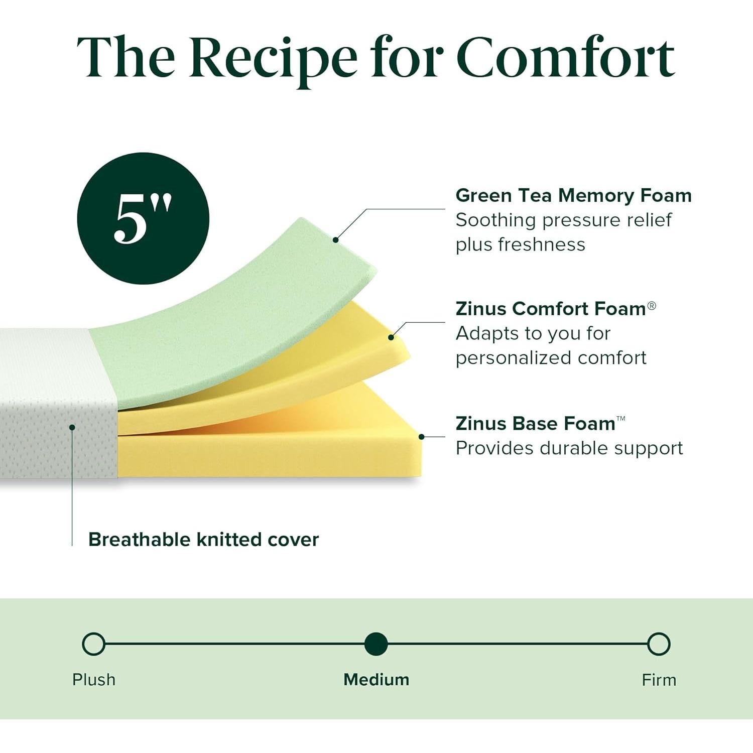 Colchón ZINUS Espuma Viscoelástica 12.7 cm Individual Té Verde