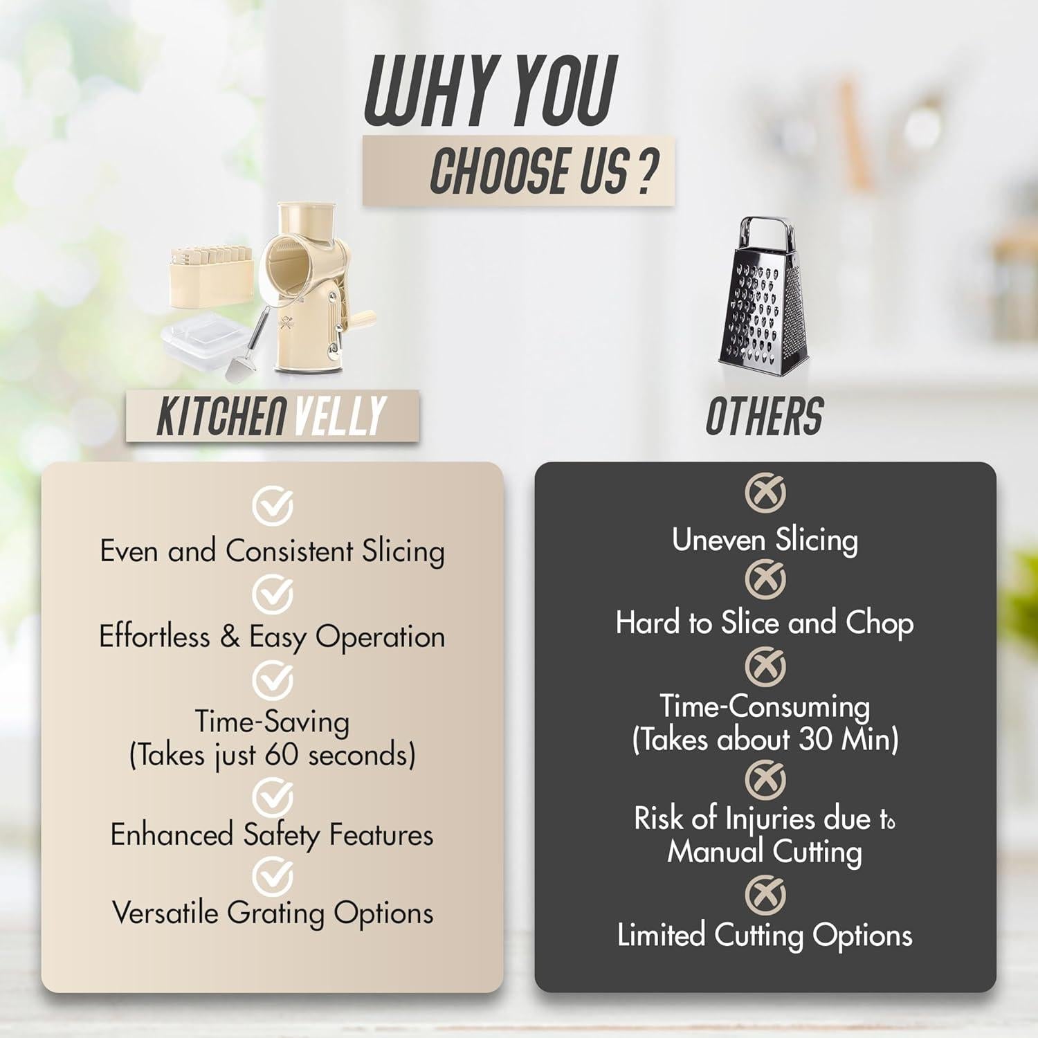 Rallador de Queso Rotativo KitchenVelly 5-en-1 Beige