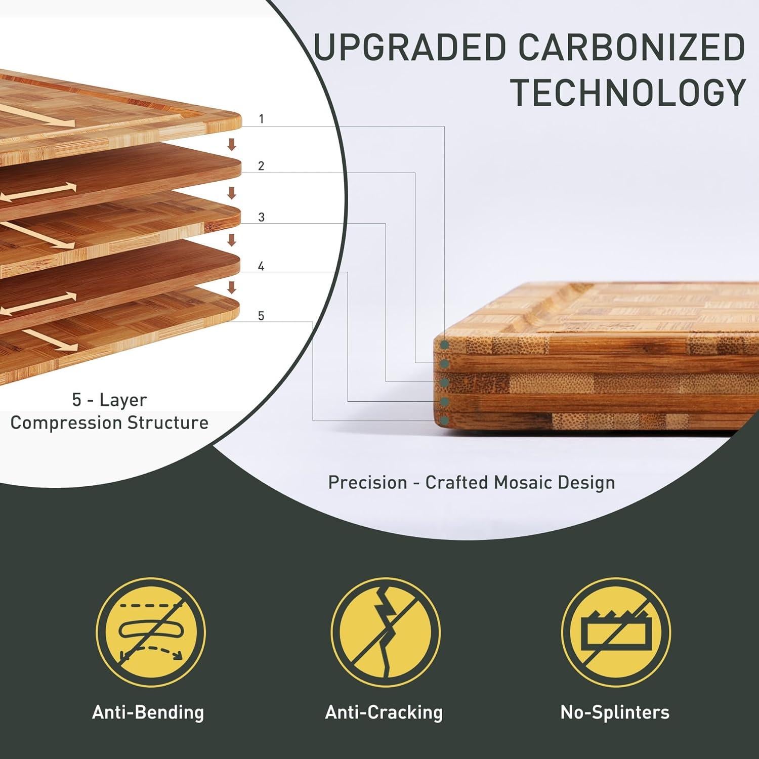 Juego de 2 tablas de cortar de bambú antideslizantes Socisen