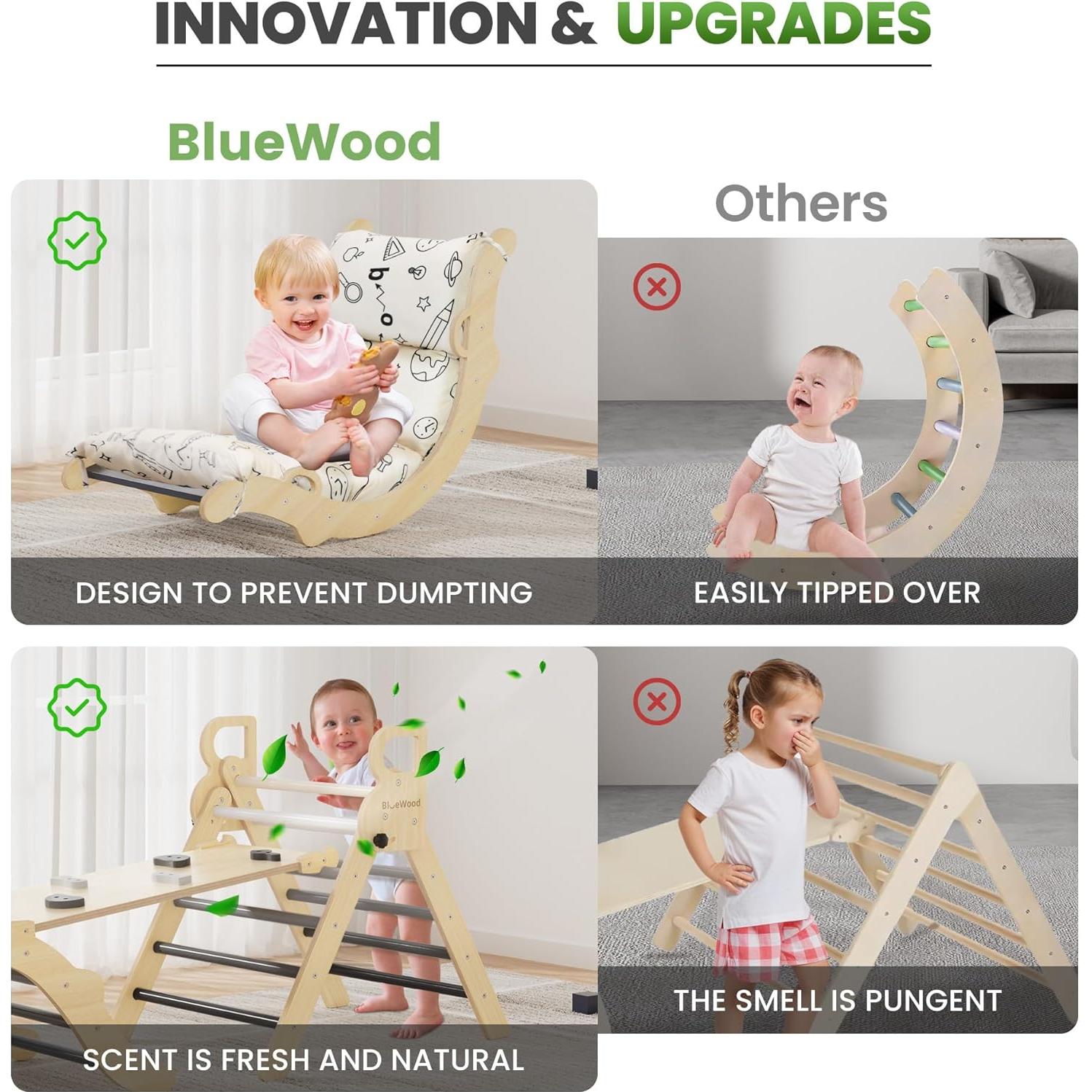 Conjunto Triángulo Pikler BlueWood con Cojín - Juguetes 8 en 1