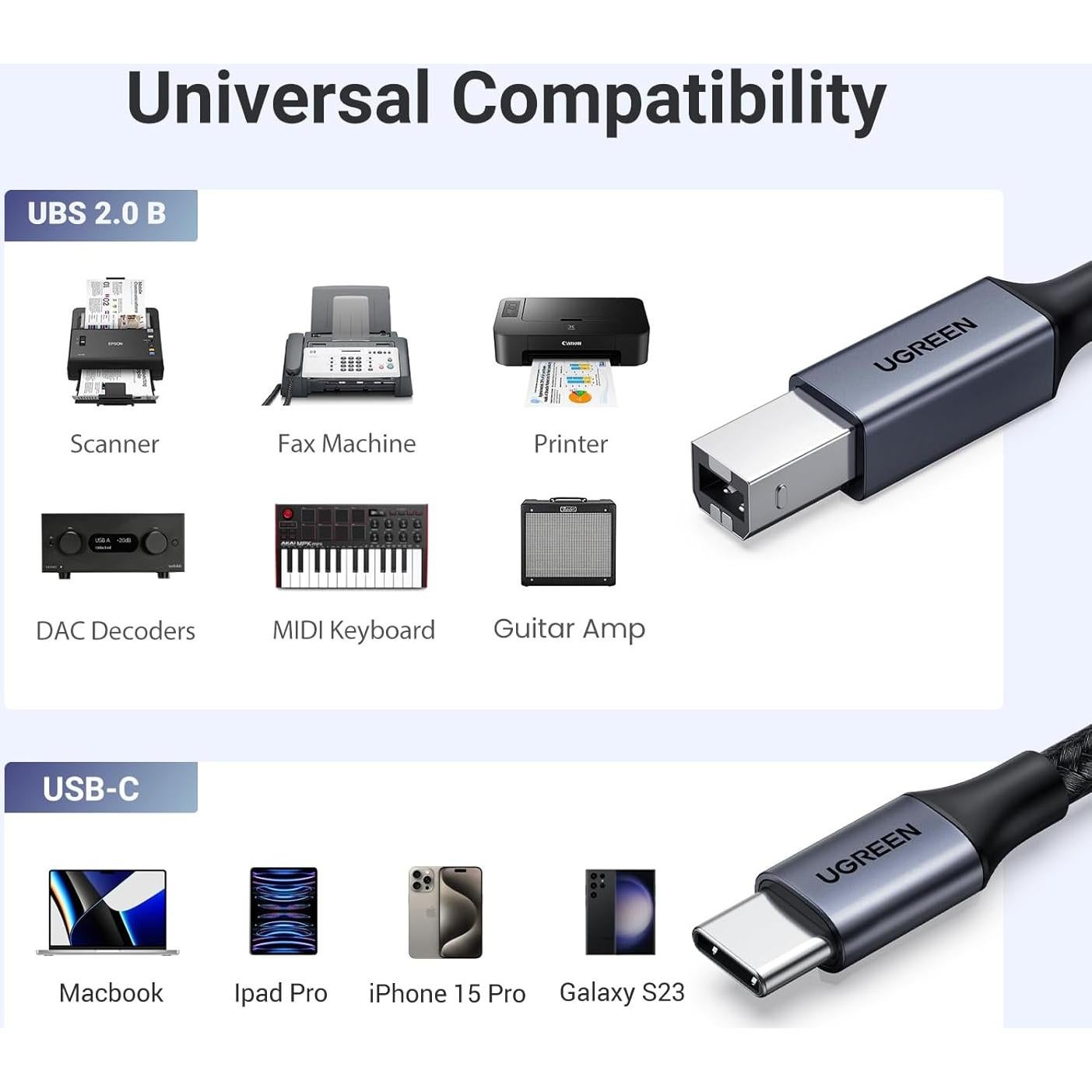 Cable USB C a B UGREEN 0.91m para Impresora y MIDI Negro