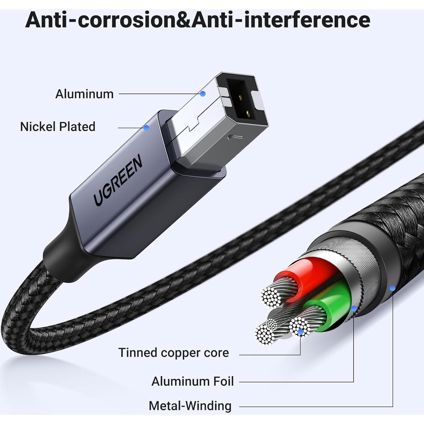 Cable USB C a B UGREEN 0.91m para Impresora y MIDI Negro