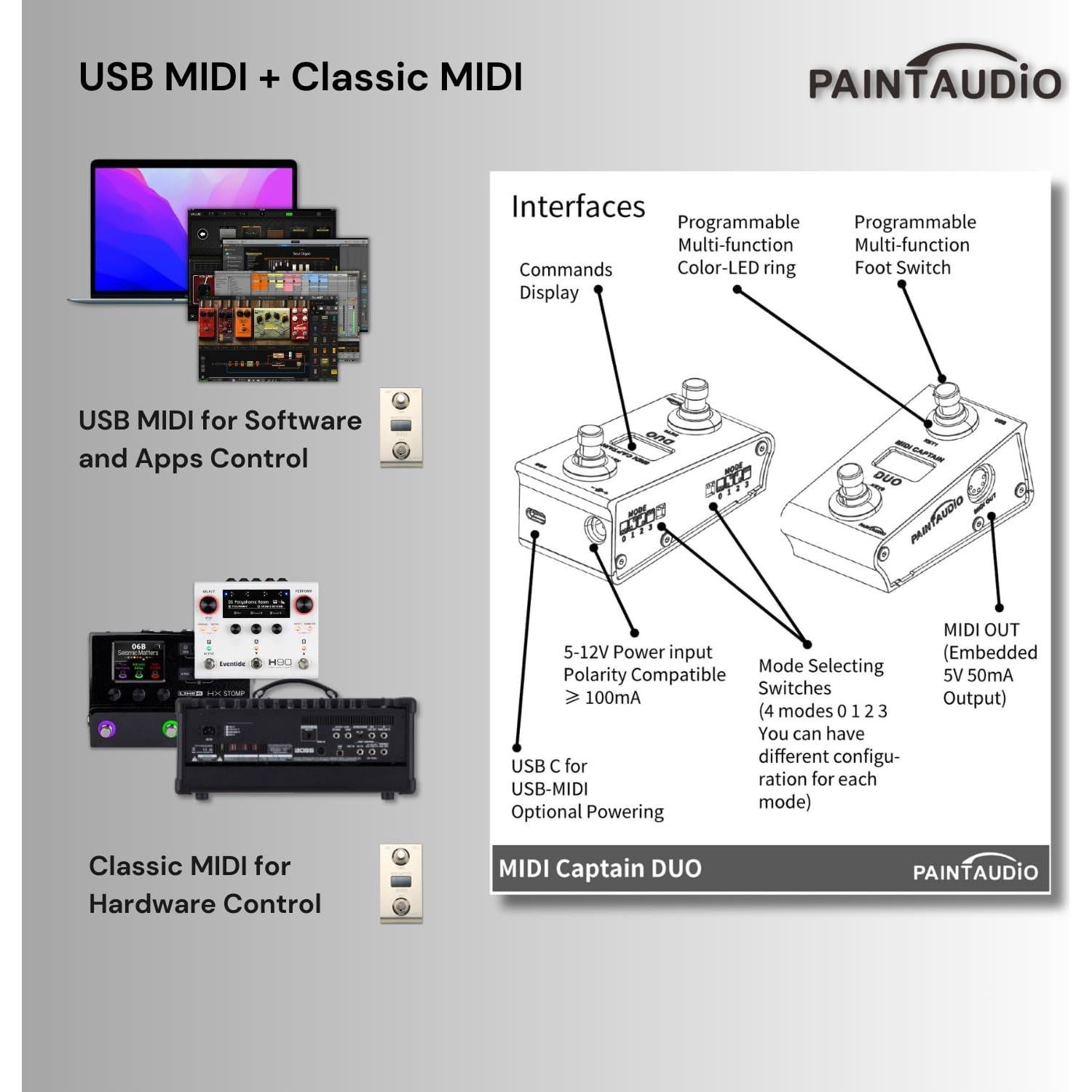 Controlador de pie MIDI Paint Audio Captain DUO USB-MIDI