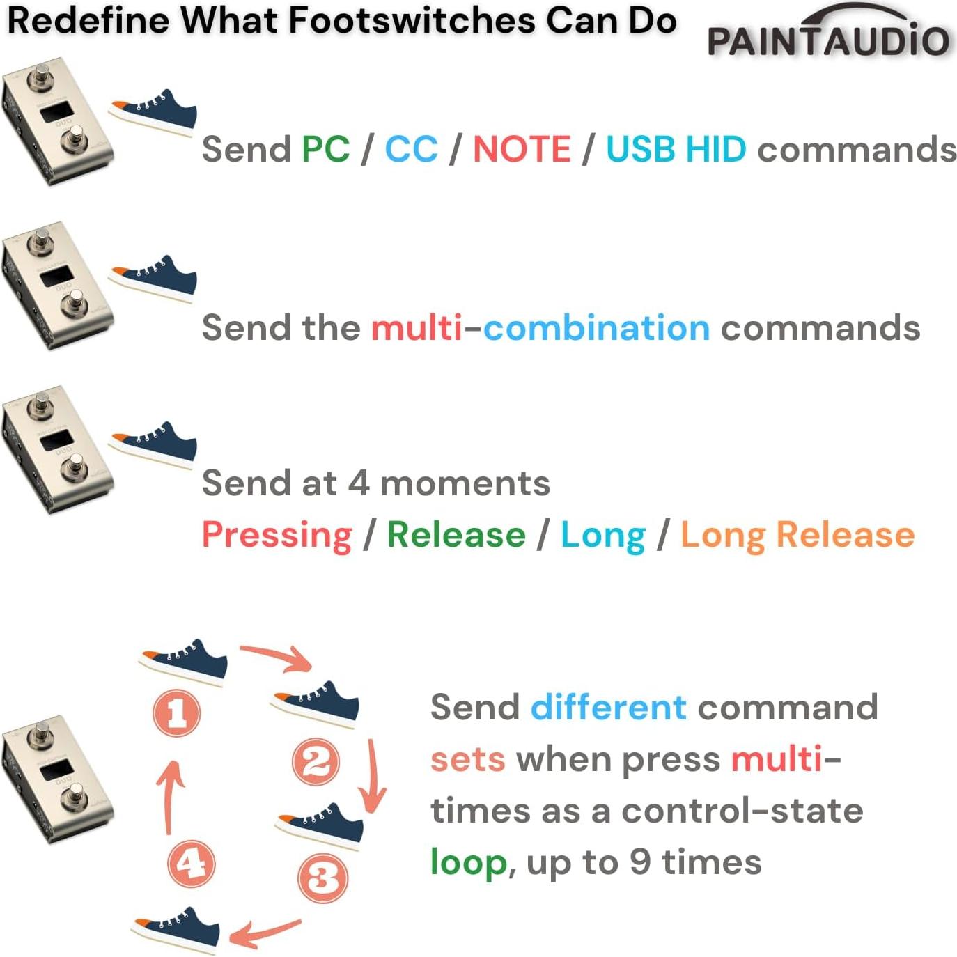 Controlador de pie MIDI Paint Audio Captain DUO USB-MIDI