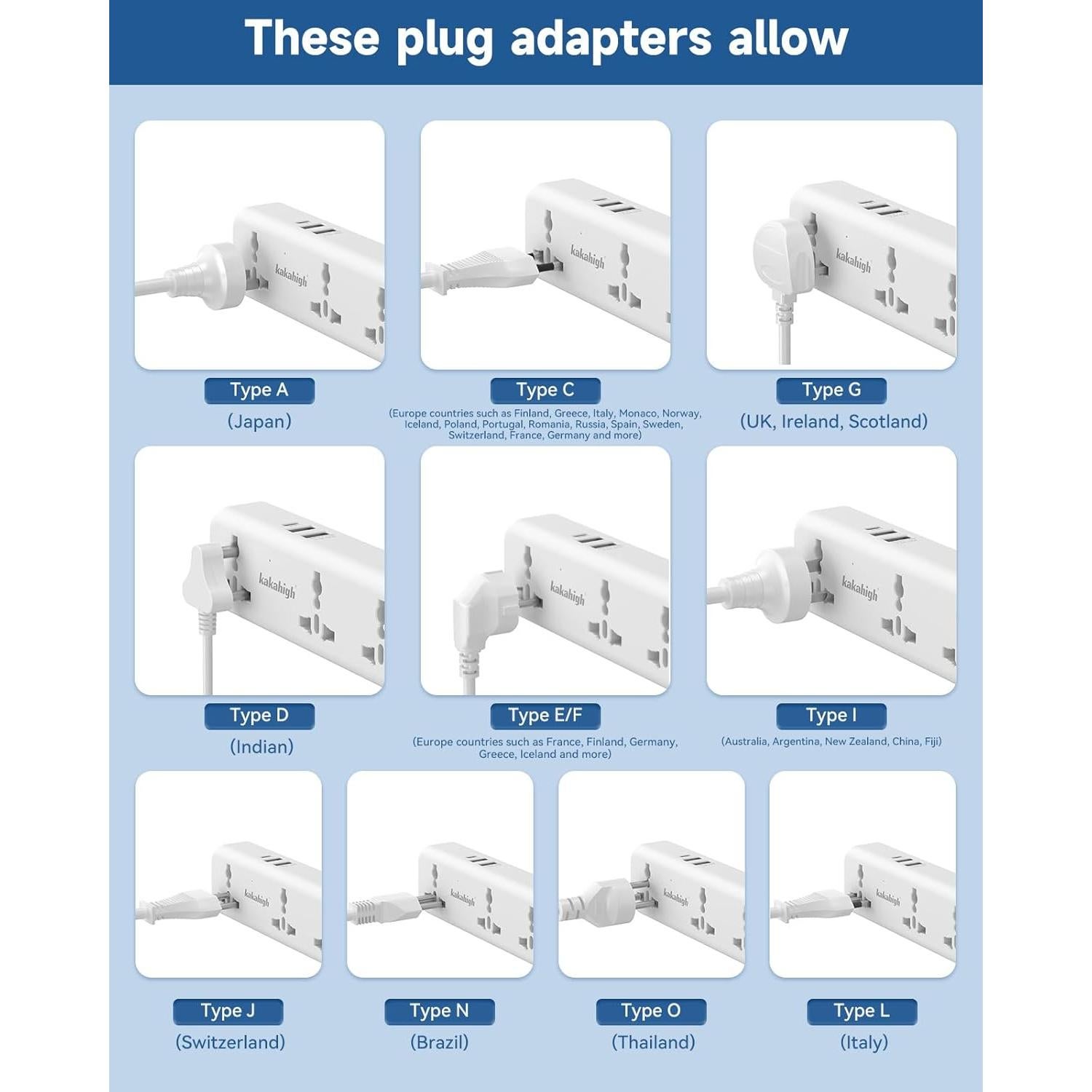 Adaptador de Enchufe Universal KAKAHIGH 5FT con USB Blanco