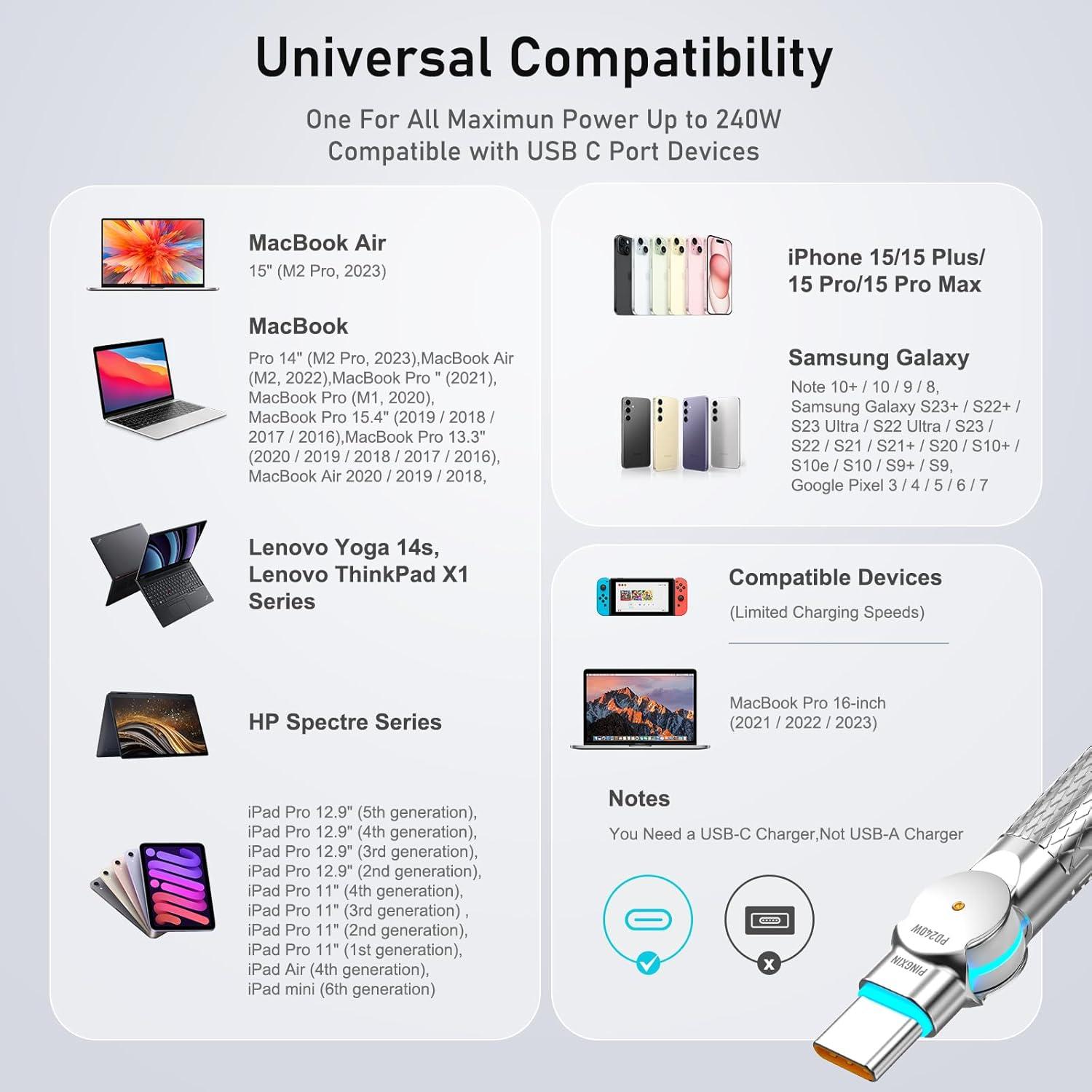 Cable USB C Trenzado 1.0m 240W PINGXIN con Rotación 180°