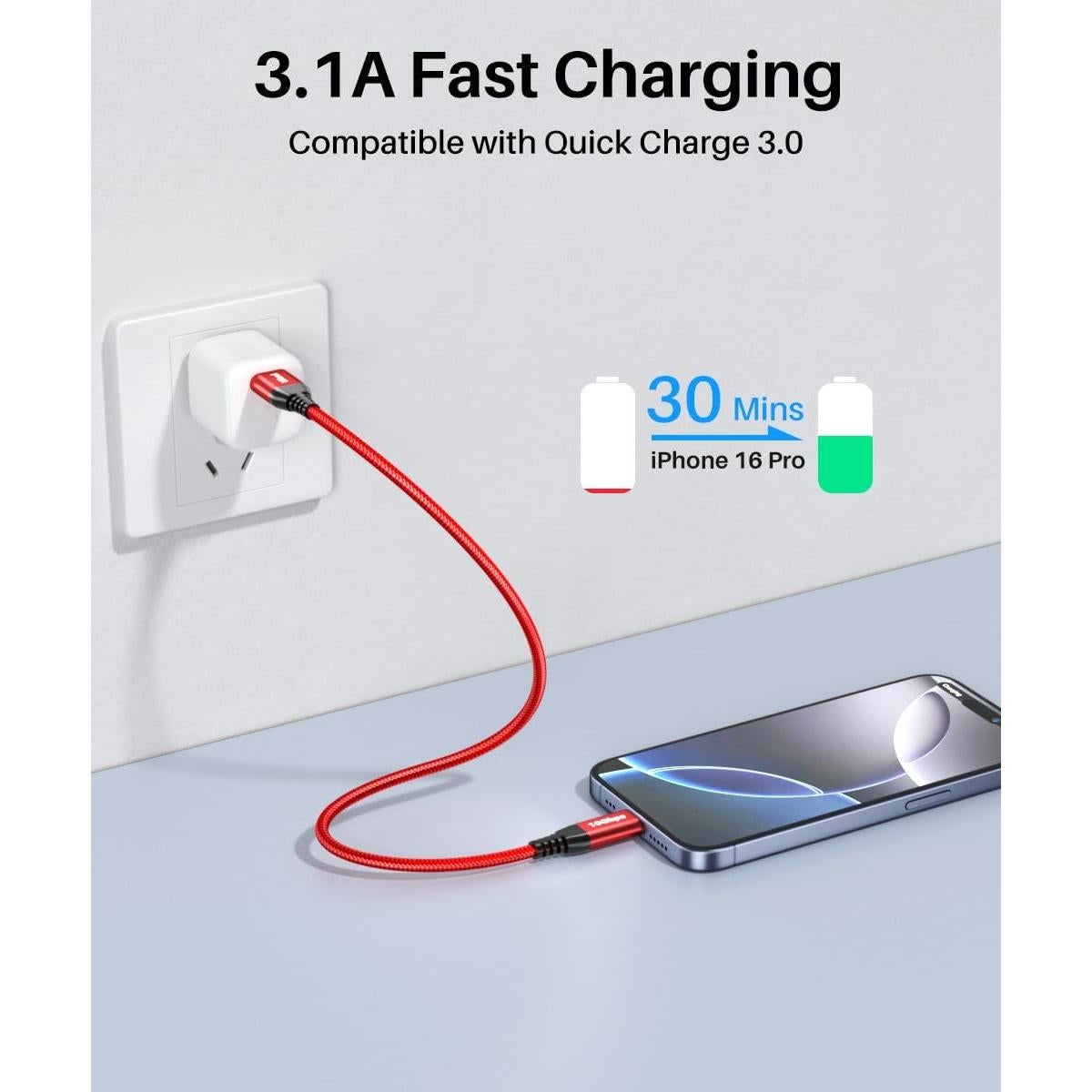 Cable USB C 10Gbps 15 cm LDLrui Rojo Carga Rápida 3.1A