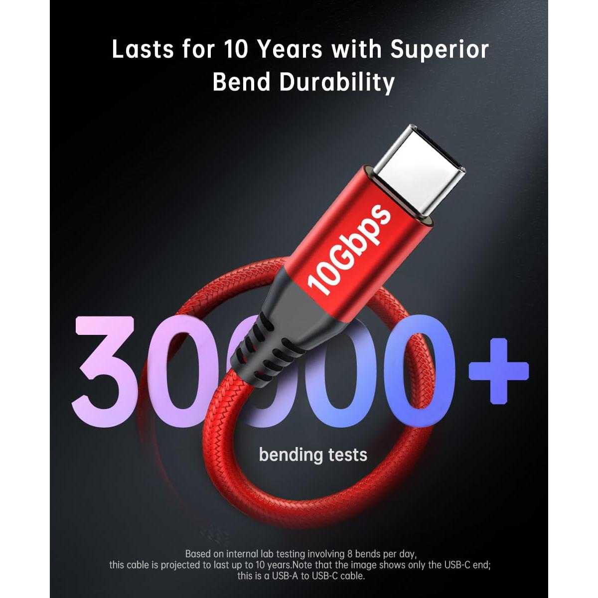 Cable USB C 10Gbps 15 cm LDLrui Rojo Carga Rápida 3.1A