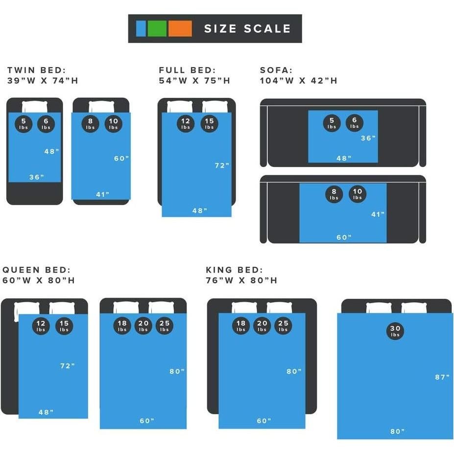 Manta con Peso Grados de Comodidad 91x122 cm Gris con Funda