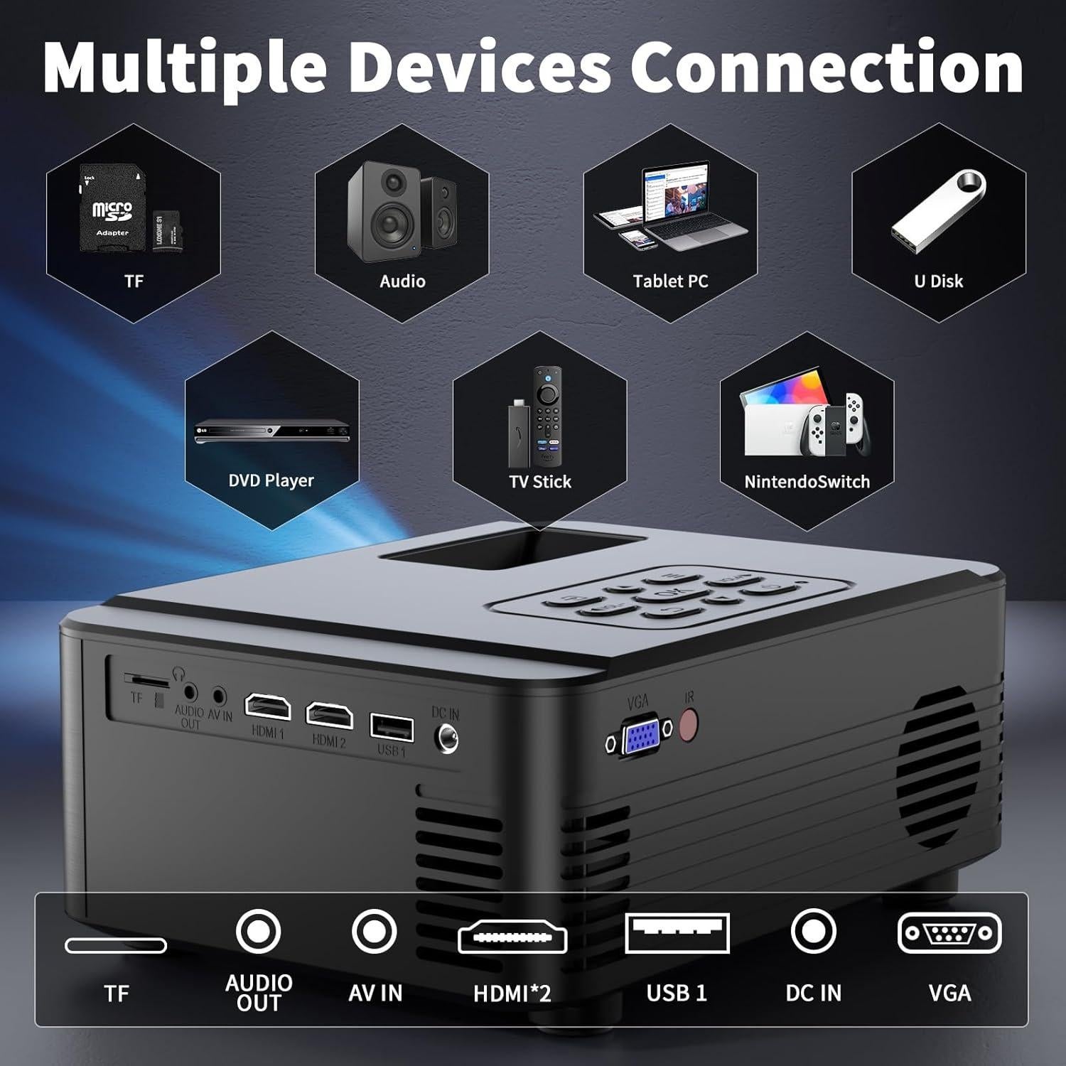 Proyector Full HD SCREENMAX SP133D 1080P Bluetooth WiFi 6