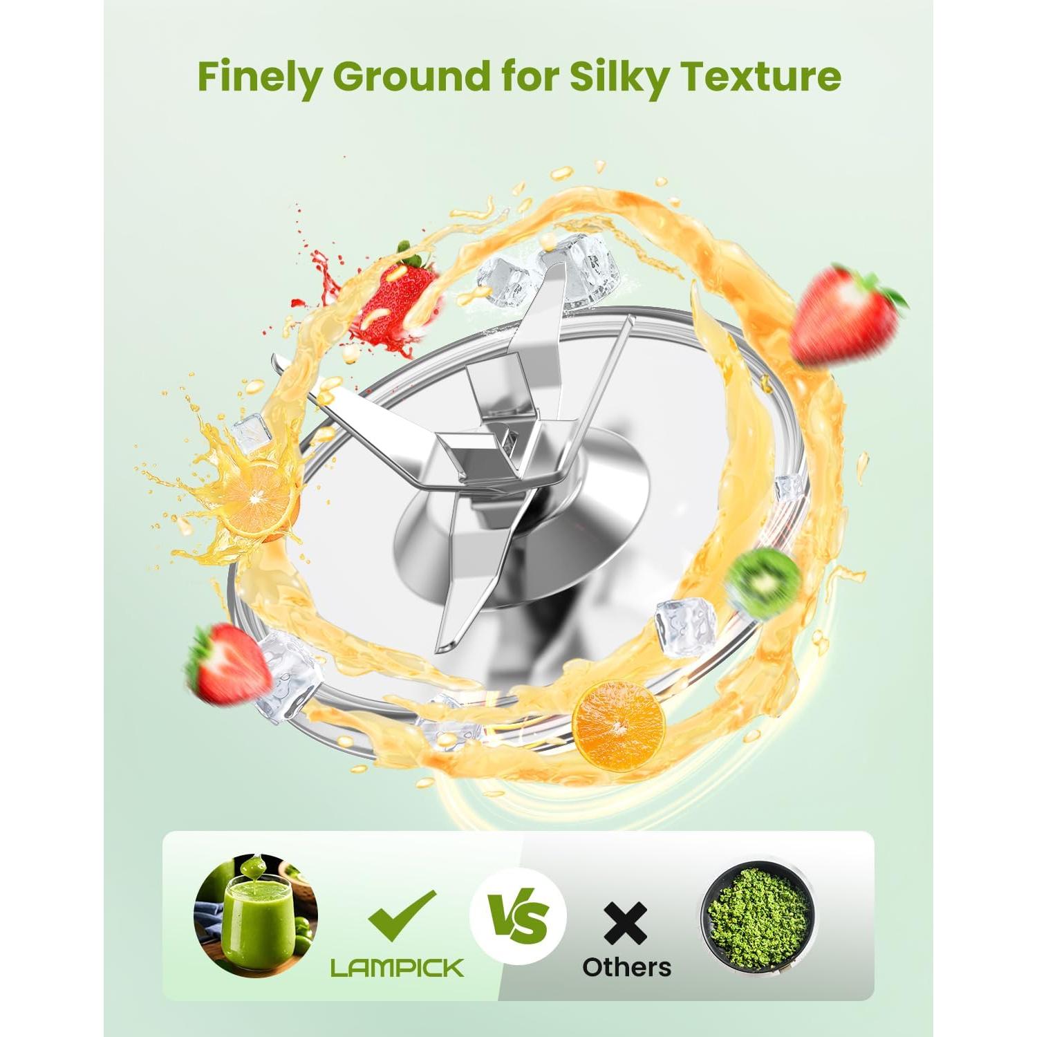 Batidora Personal LAMPICK 900W con 2 Tazas 650ml Sin BPA