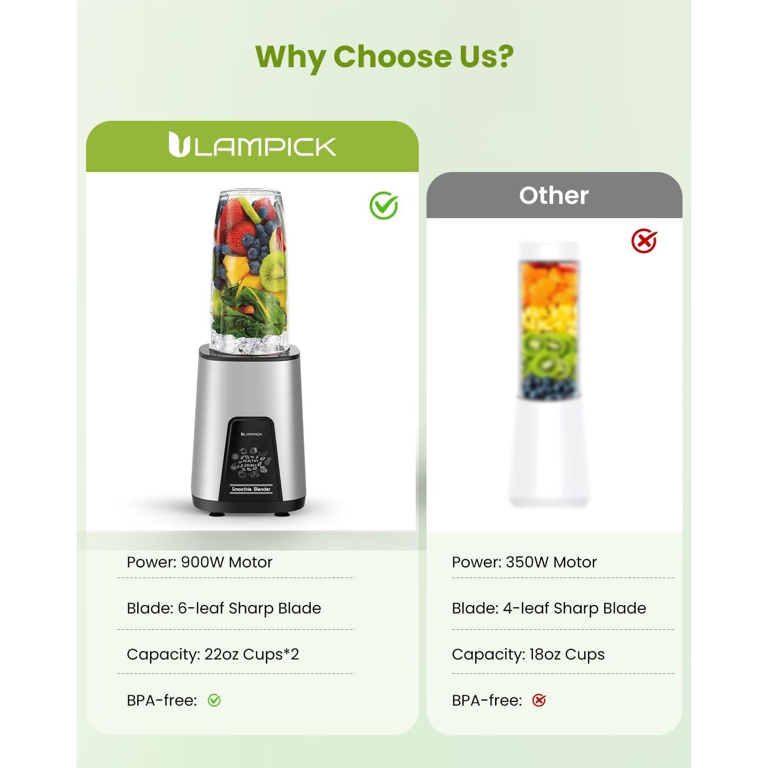 Batidora Personal LAMPICK 900W con 2 Tazas 650ml Sin BPA