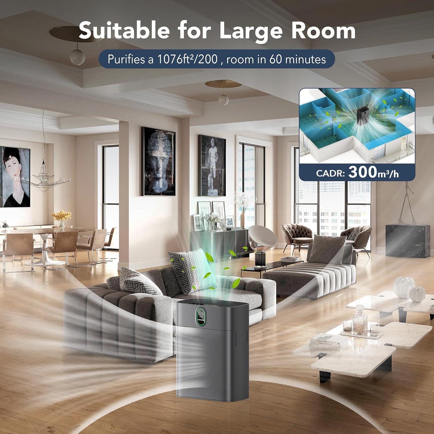 Purificador de Aire MORENTO HY4866 para Habitaciones 100m²