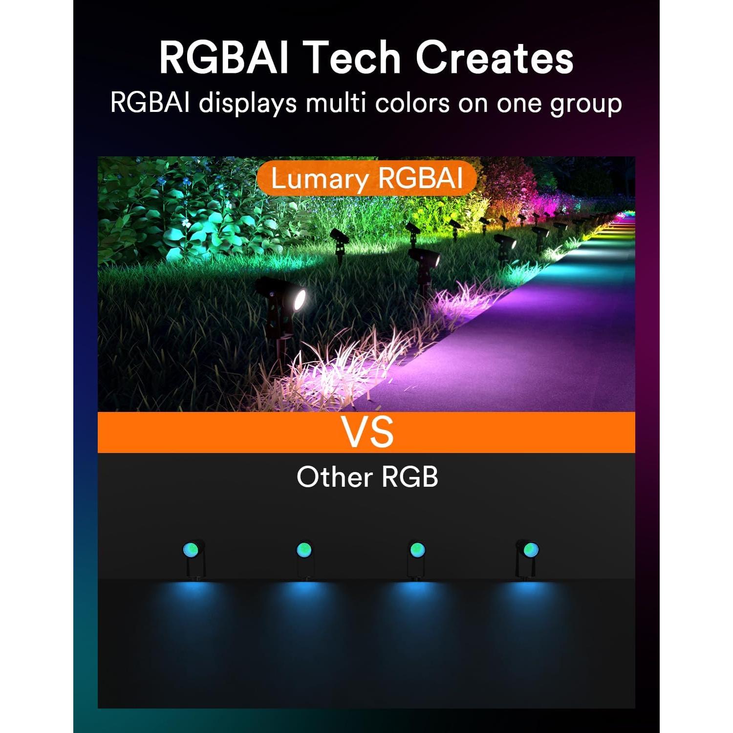 Focos Lumary 17,07 m Inteligentes RGB a Prueba de Agua