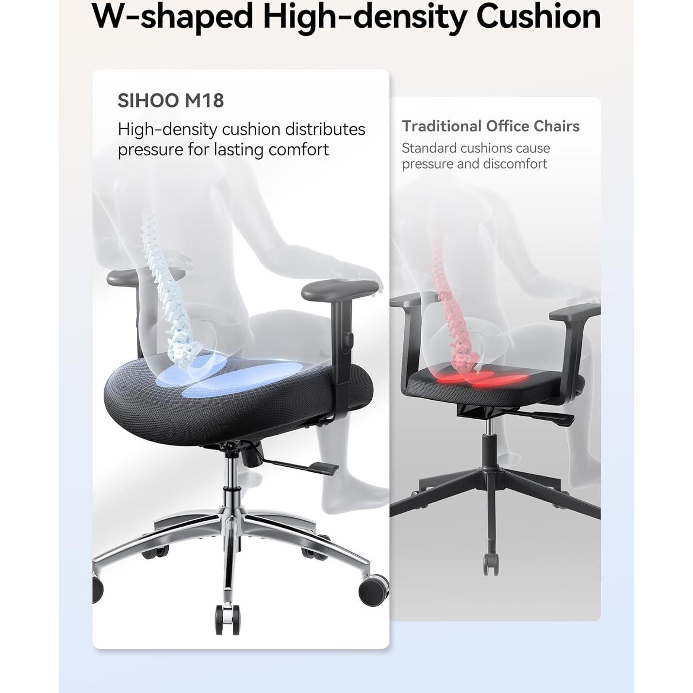 Silla de Oficina Ergonómica SIHOO M18 Negra Ajustable Soporte Lumbar