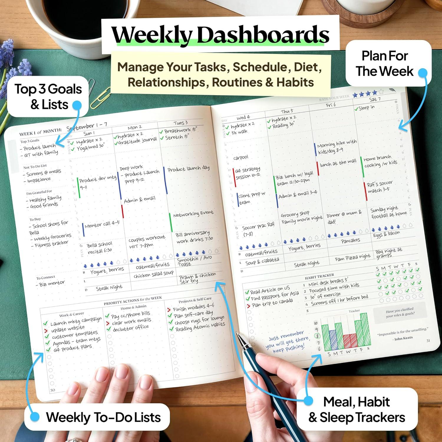 Planificador Roterunner A5 Sin Fecha 2025 Cubierta Dura Negra