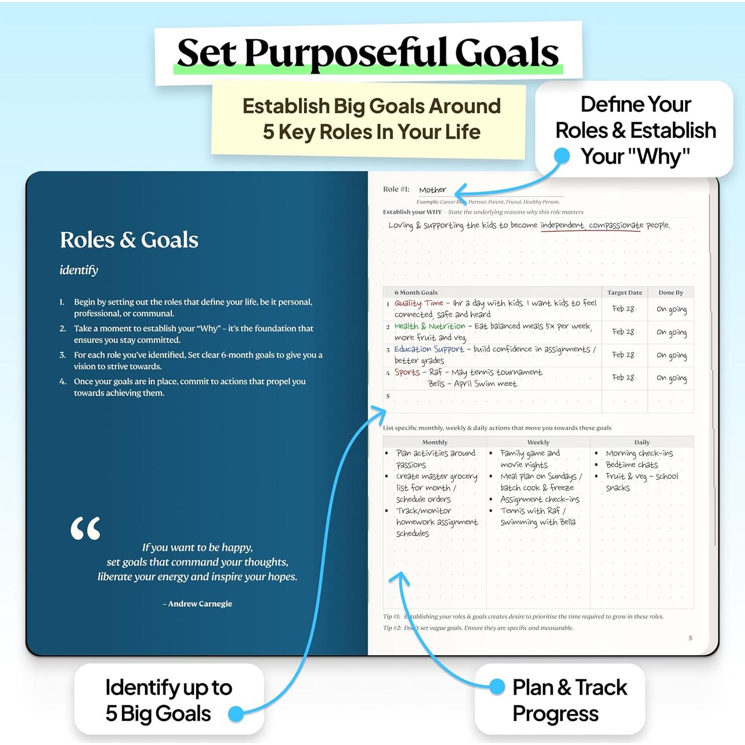 Planificador Roterunner A5 Sin Fecha 2025 Cubierta Dura Negra