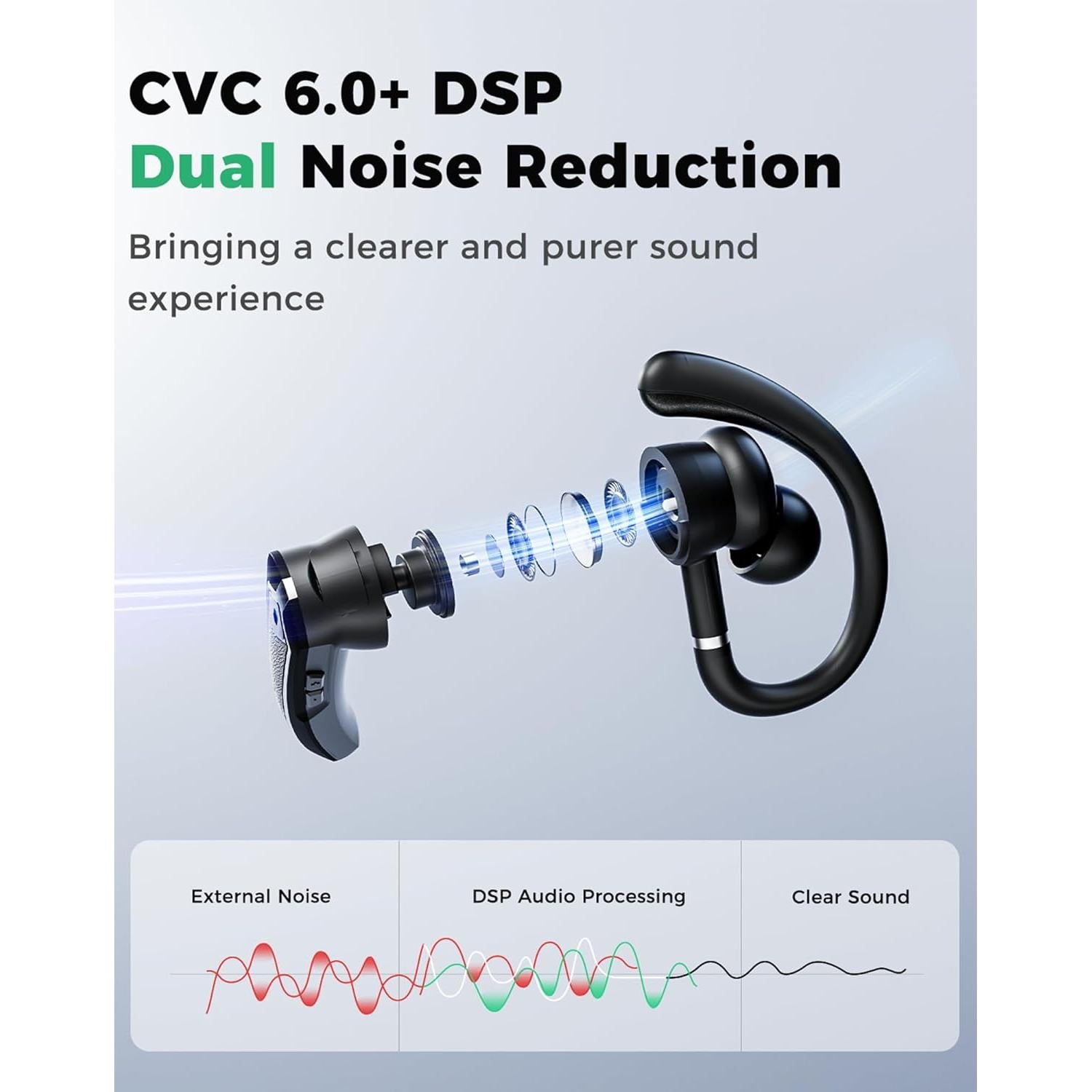 Auricular Bluetooth Eigsupia N18 Inalámbrico con Cancelación de Ruido