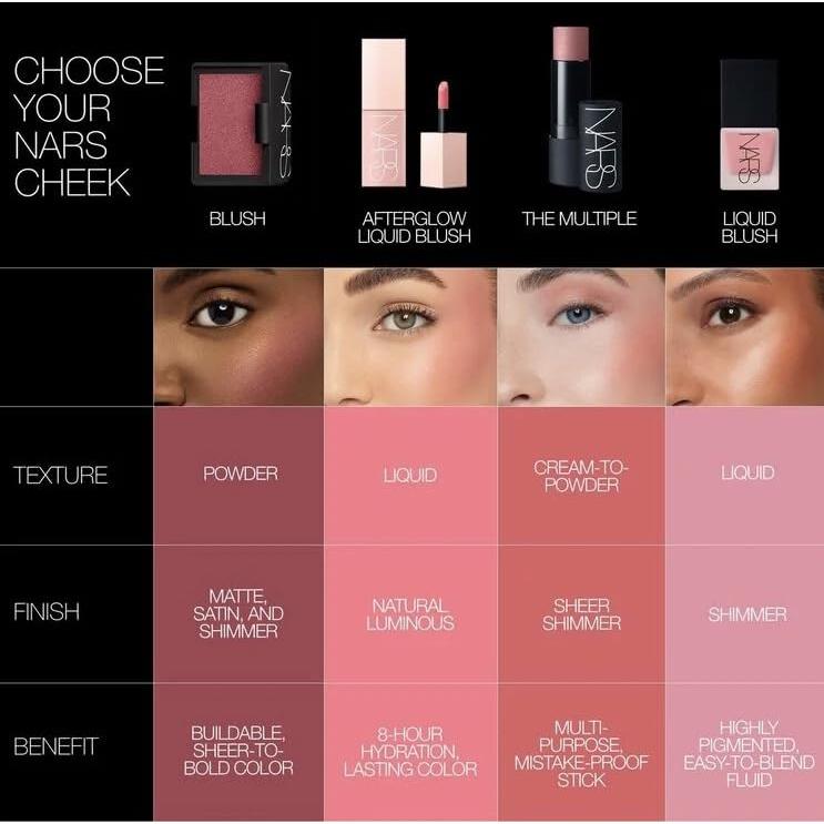 Rubor Líquido Afterglow NARS - Malva Rosado 6.53 g