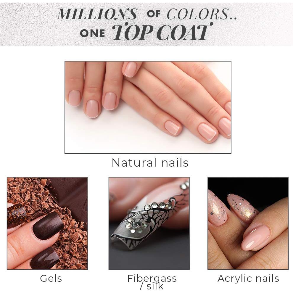 Kit de Recarga Seche Vite Top Coat Transparente 1 Unidad