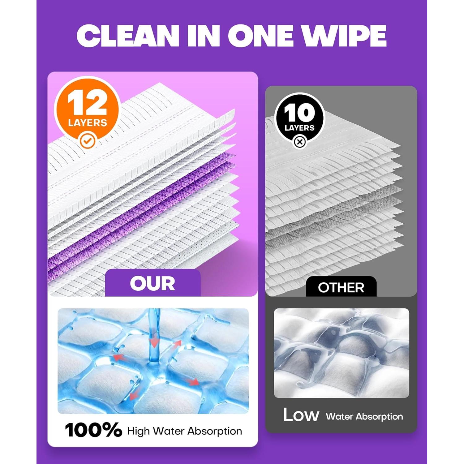 Repuestos Mopas Domudy 30 Unidades Multi-Superficie 1.05 kg