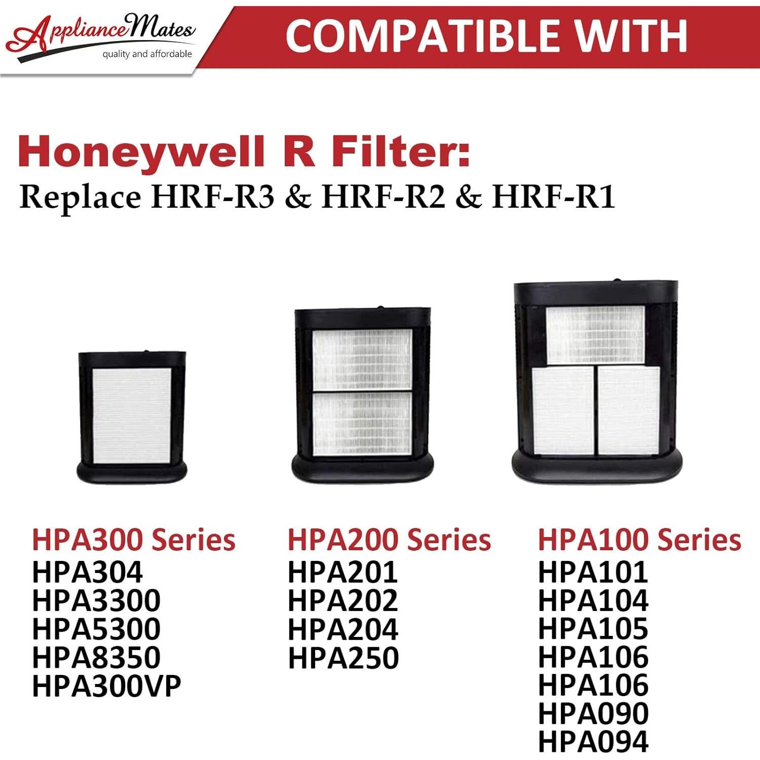 Filtro HEPA R APPLIANCEMATES para Purificador Honeywell HPA300 - Paquete de 9