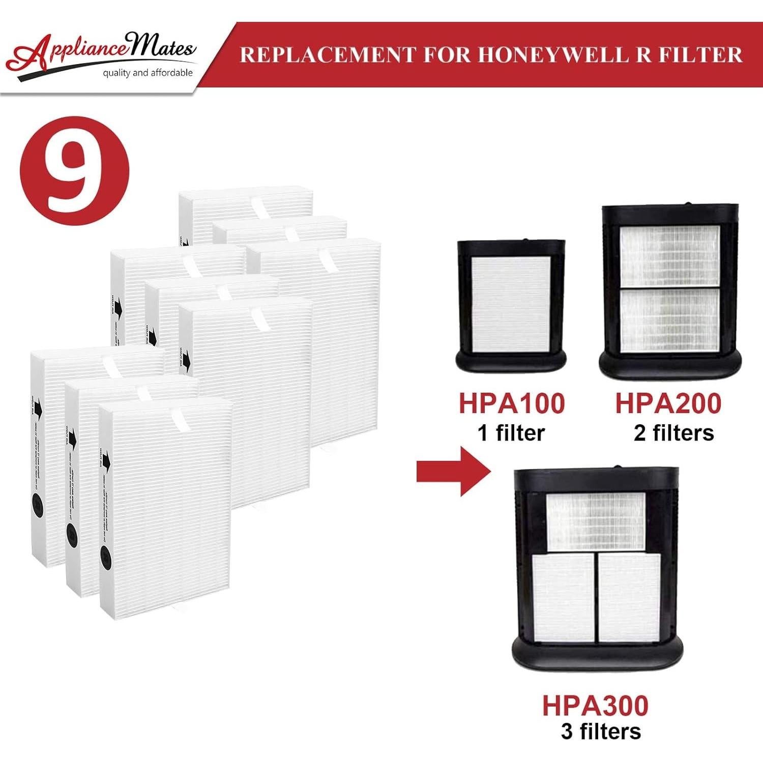 Filtro HEPA R APPLIANCEMATES para Purificador Honeywell HPA300 - Paquete de 9