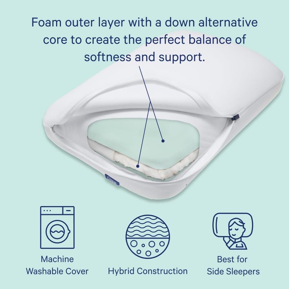 Almohada Híbrida Casper Estándar Blanca, Lavable y Firme