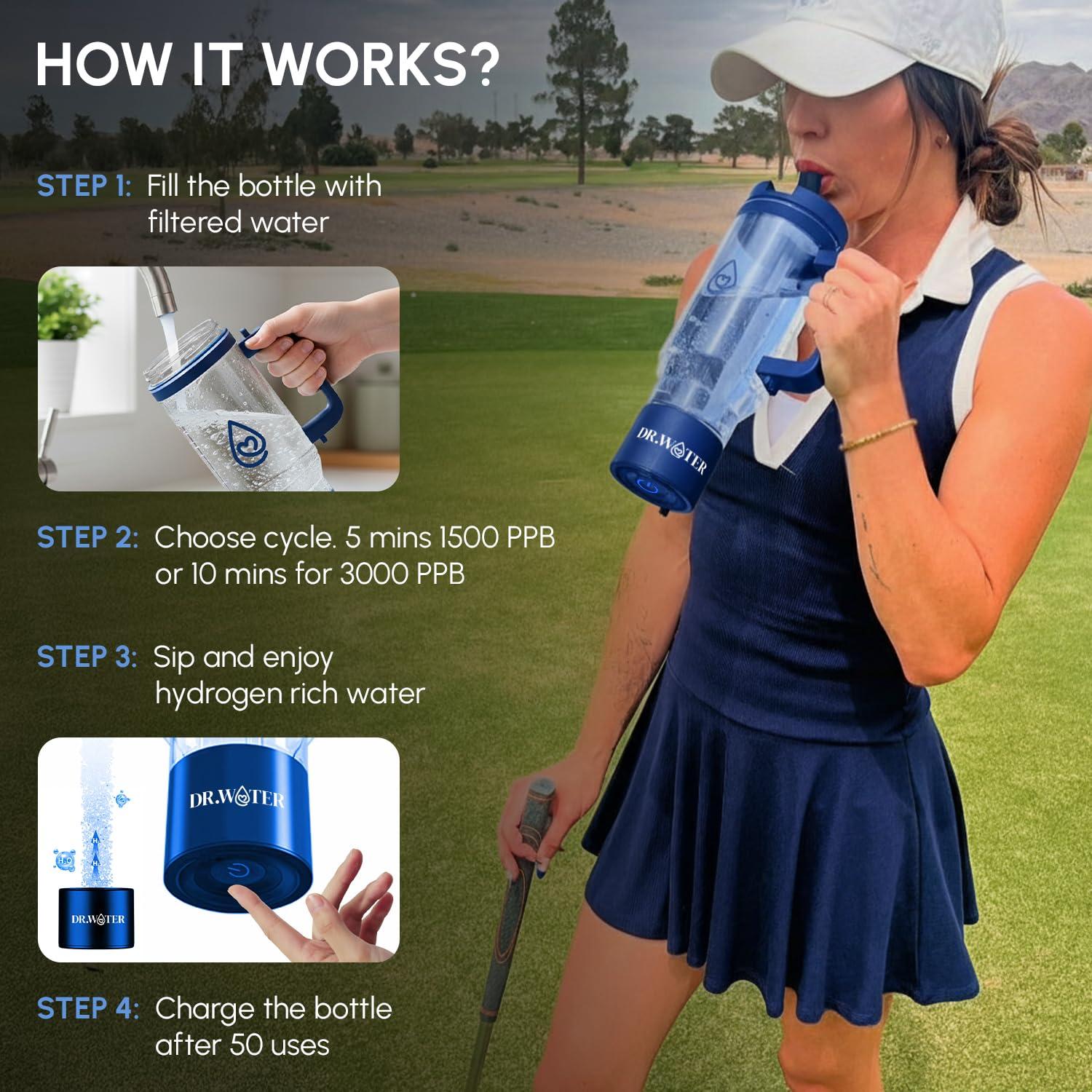 Botella de Agua de Hidrógeno Dr.Water HydroStanley 32oz