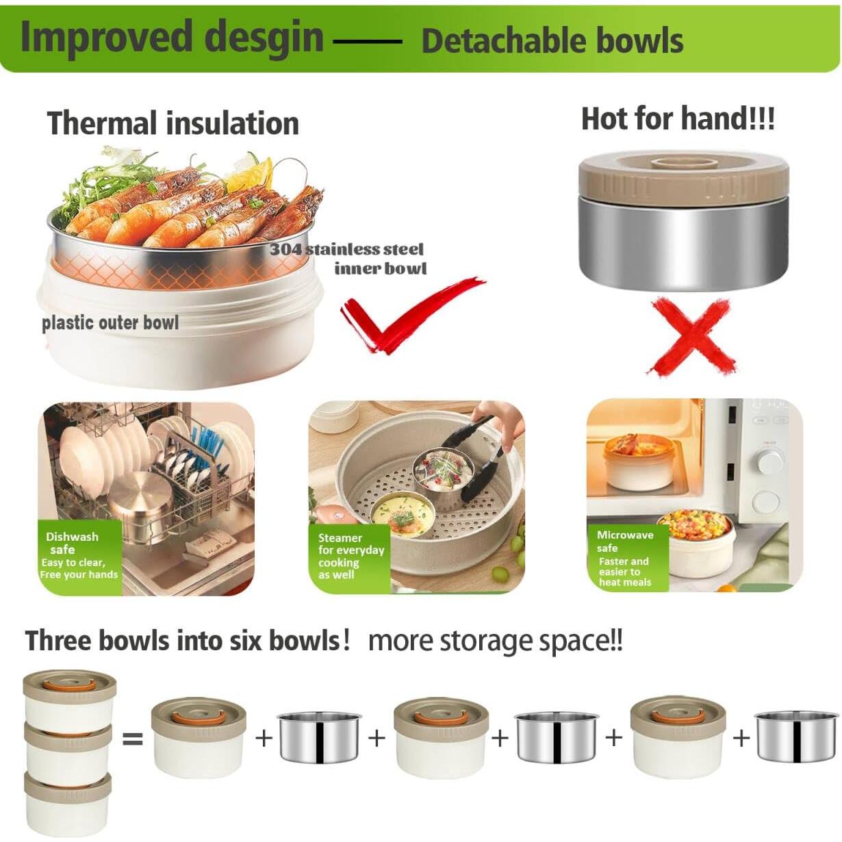 Termo de Comida Caliente GraceKit 2L Acero Inoxidable Verde