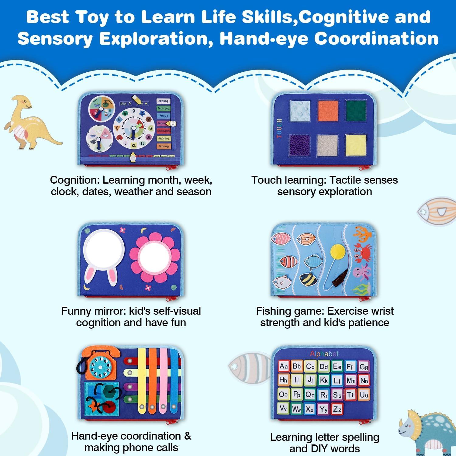 Tablero Ocupado Montessori JHkim 35.5x27.9cm Azul