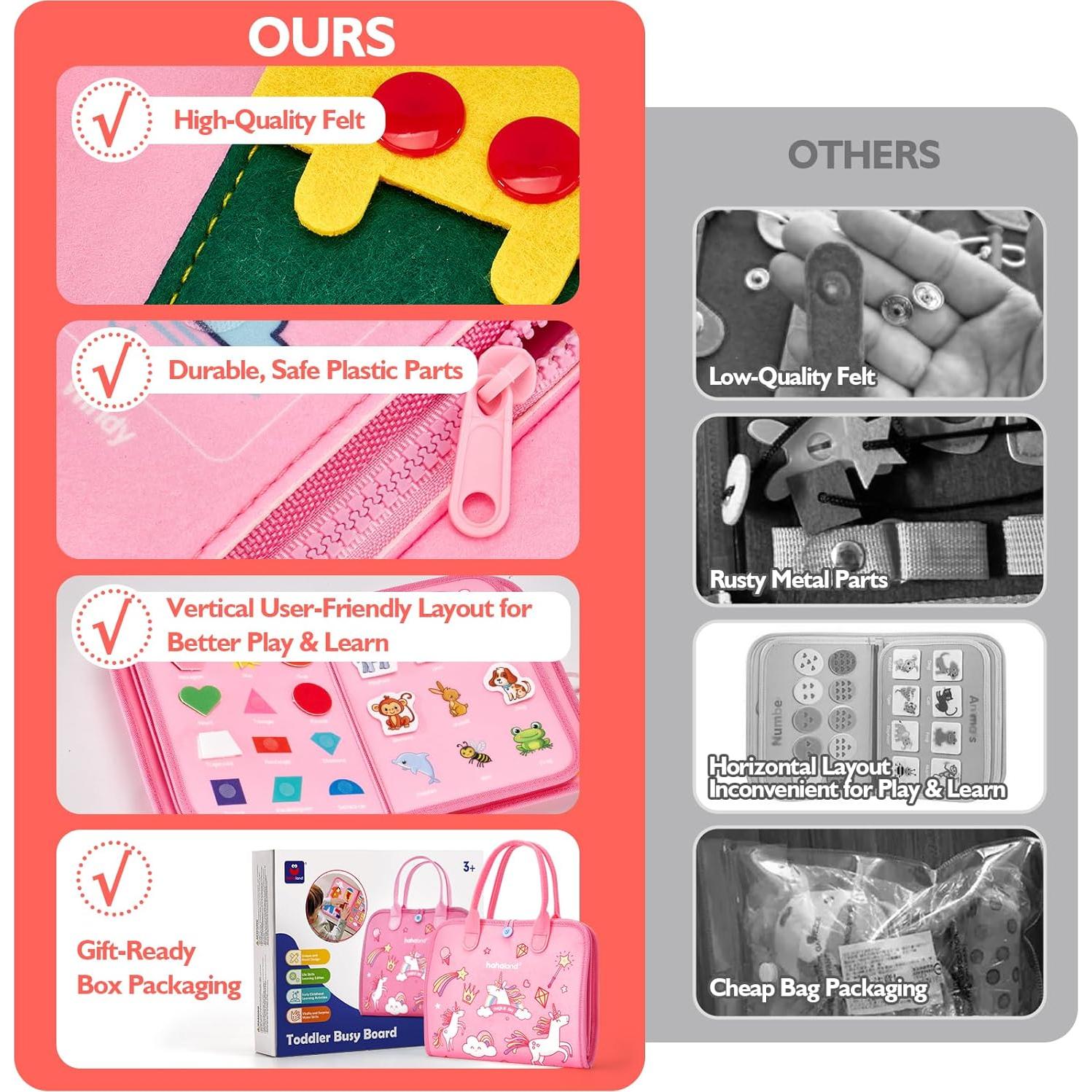 Tablero Ocupado Montessori Hahaland 8 Páginas para Niños