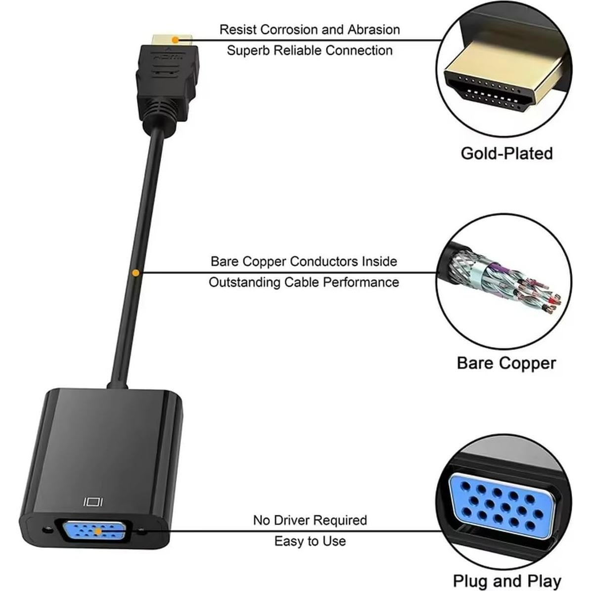 Adaptador HDMI a VGA Electronics Technology - 2 Paquete Negro