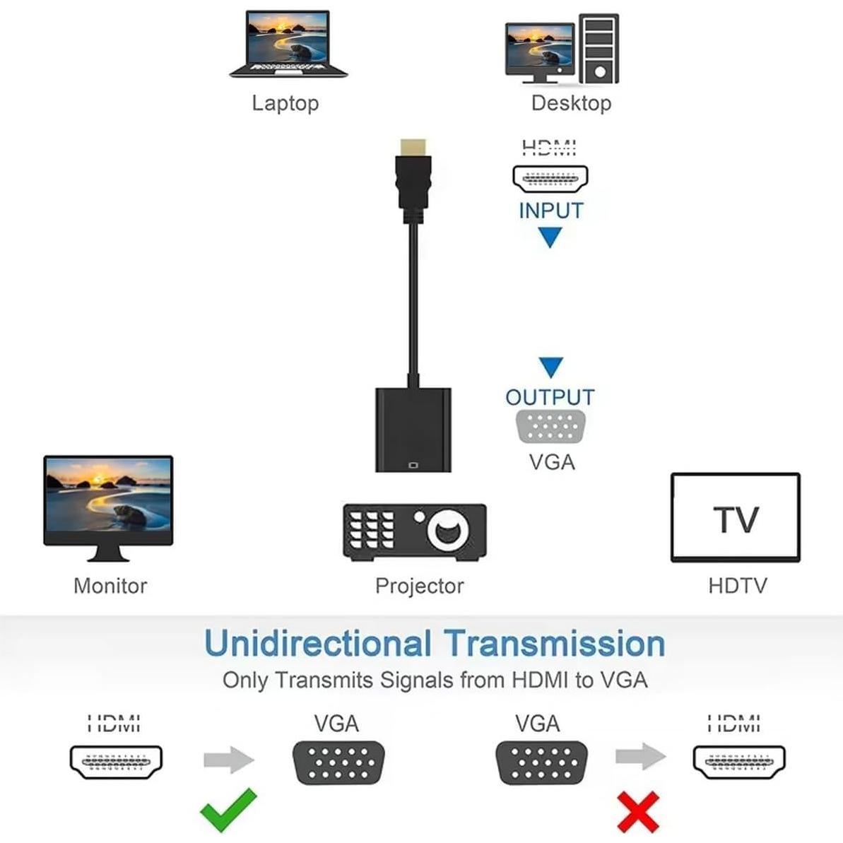 Adaptador HDMI a VGA Electronics Technology - 2 Paquete Negro