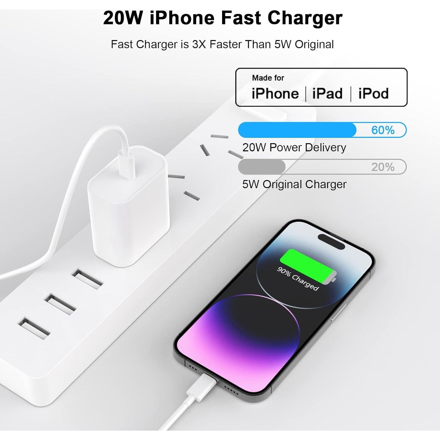 Cargador Rápido 20W USB-C MFi para iPhone 14/13/12 - 2Pack 6FT