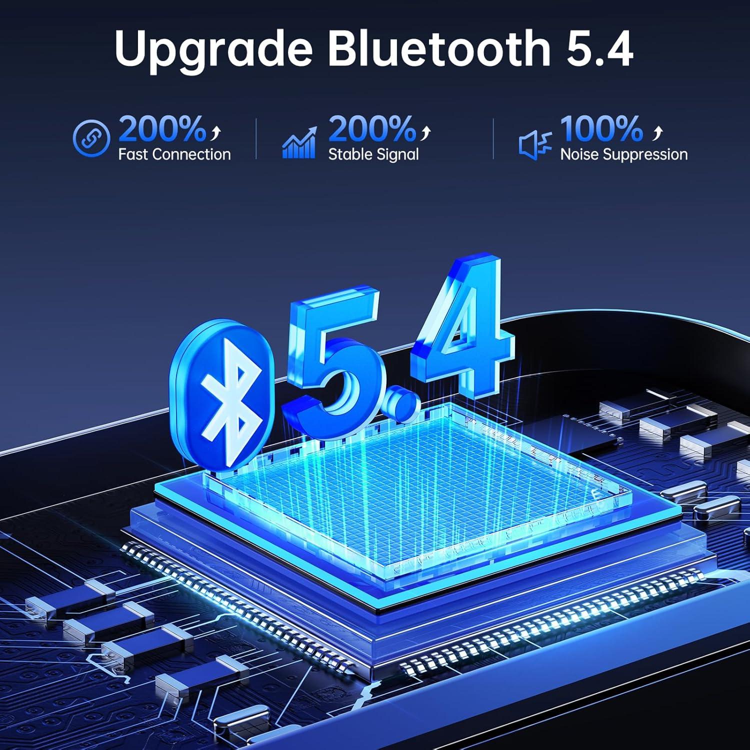 Transmisor FM Bluetooth 5.4 Syncwire 42W Carga Rápida