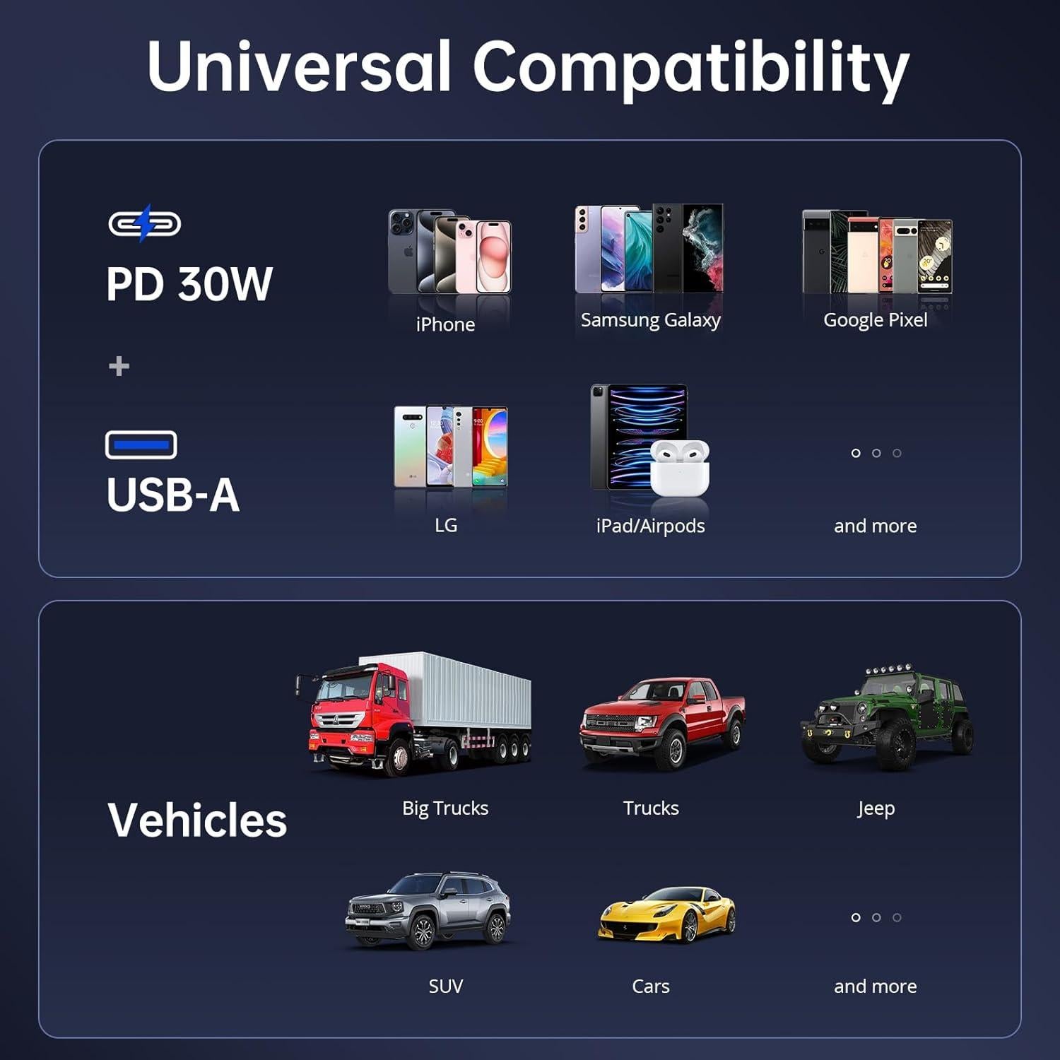 Transmisor FM Bluetooth 5.4 Syncwire 42W Carga Rápida
