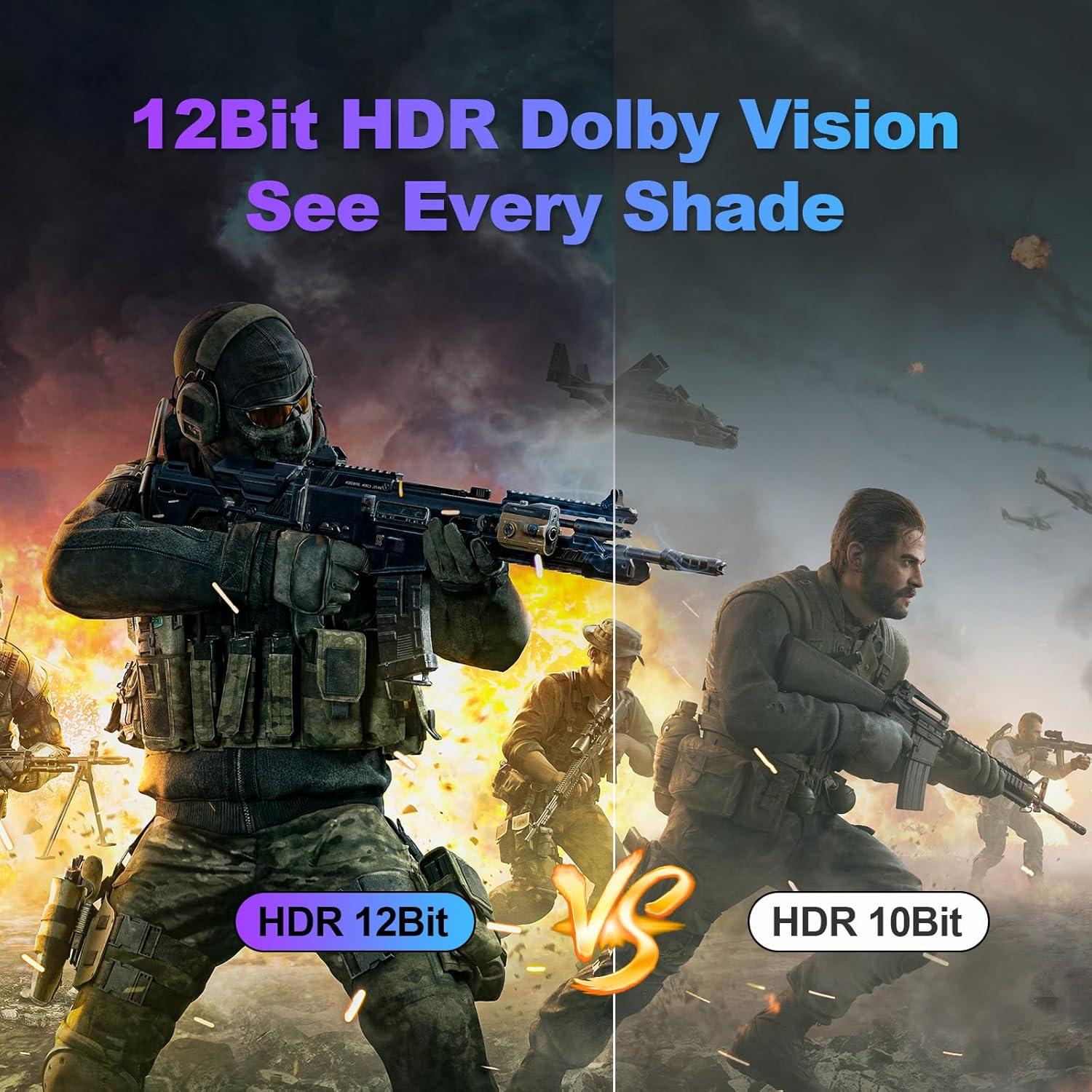 Cable HDMI 2.1 Fibopitcal 1.8m Ultra Alta Velocidad 48Gbps