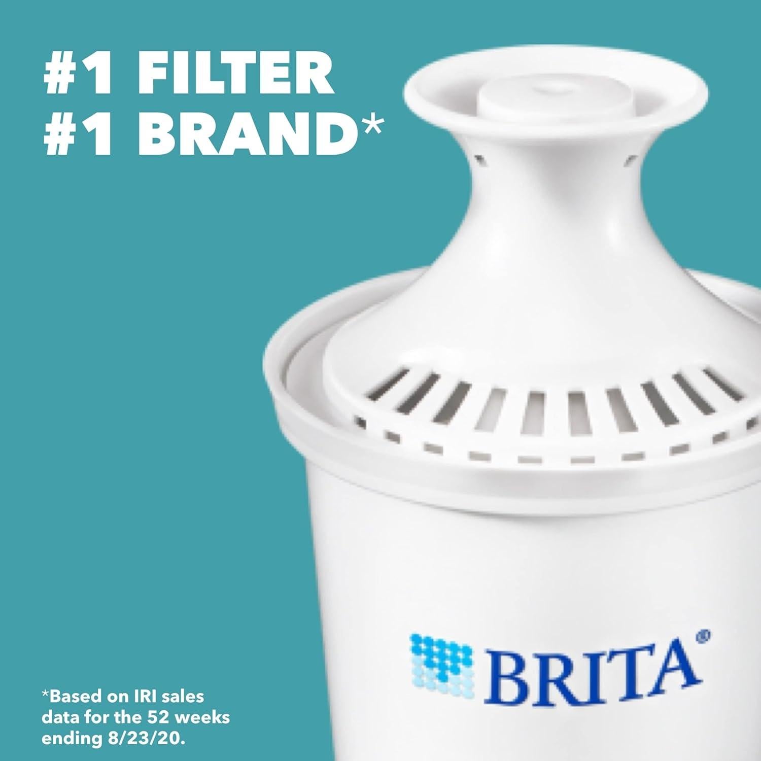 Jarra de Filtro de Agua Brita Turquesa 6 Tazas + 4 Filtros