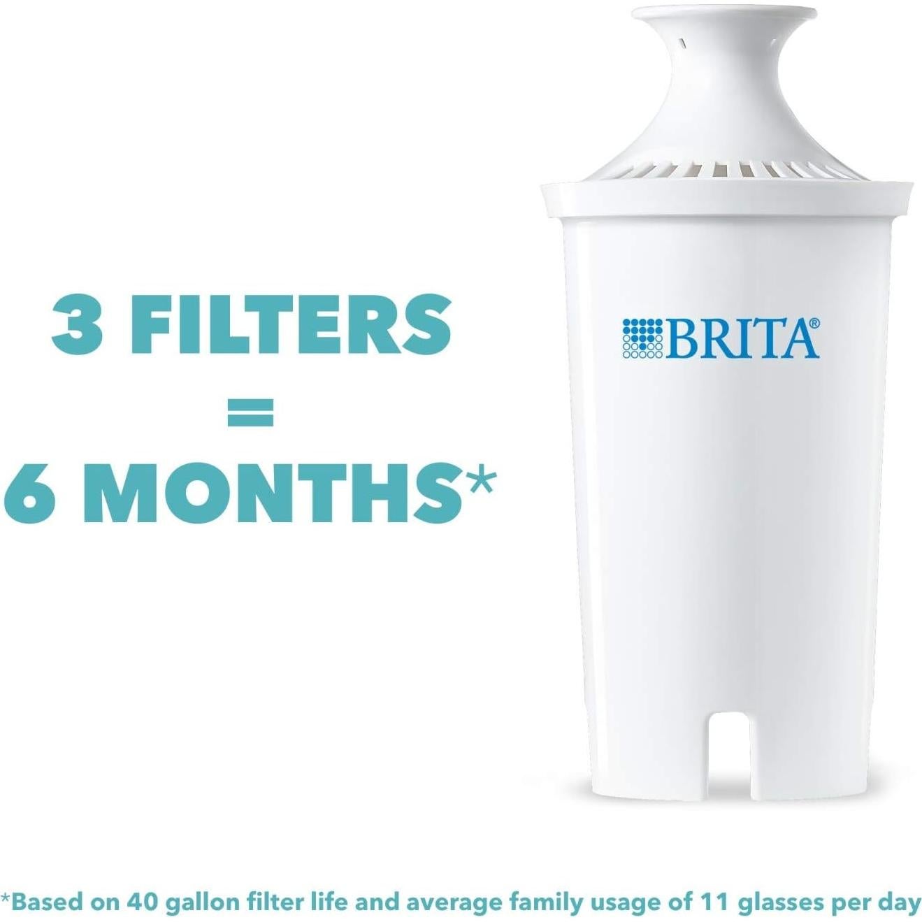 Jarra de Filtro de Agua Brita Turquesa 6 Tazas + 4 Filtros