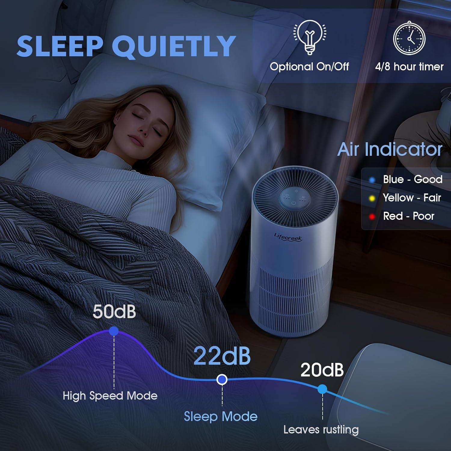 Purificador de Aire Lifecreek Kalo 100.3 m² Control WiFi