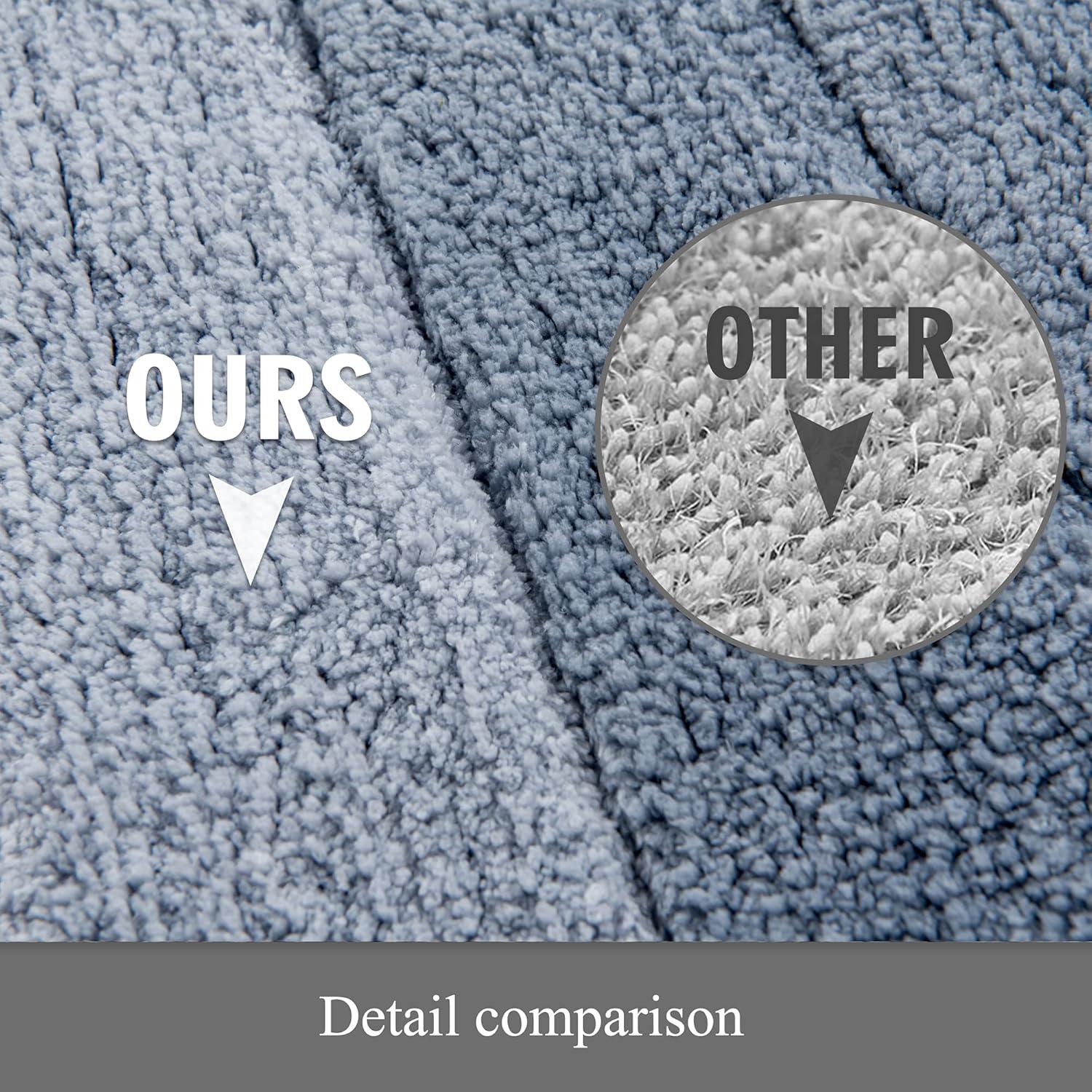 Kmson Juego de 2 Alfombrillas de Baño Antideslizantes Azul