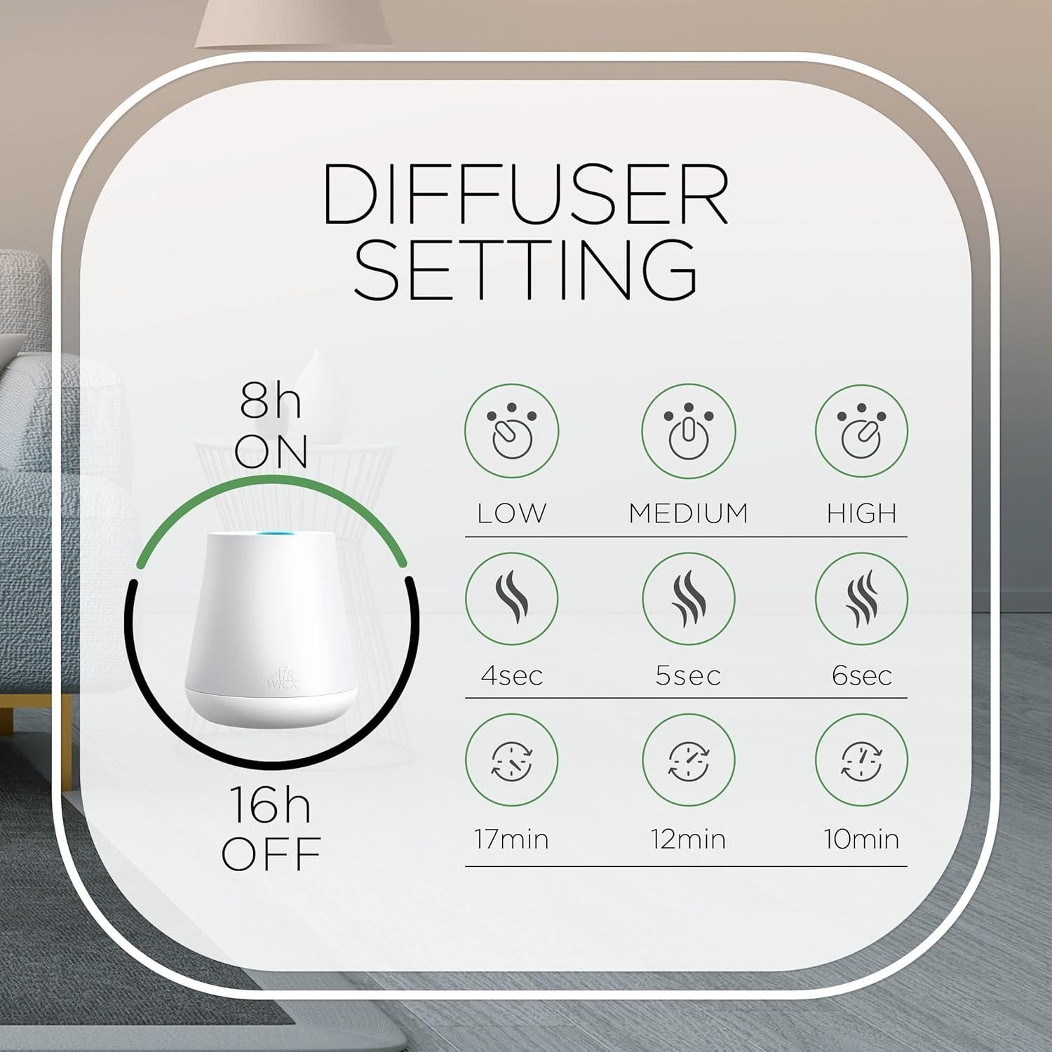 Difusor Air Wick Essential Mist + Recarga Alegría 19.84 ml