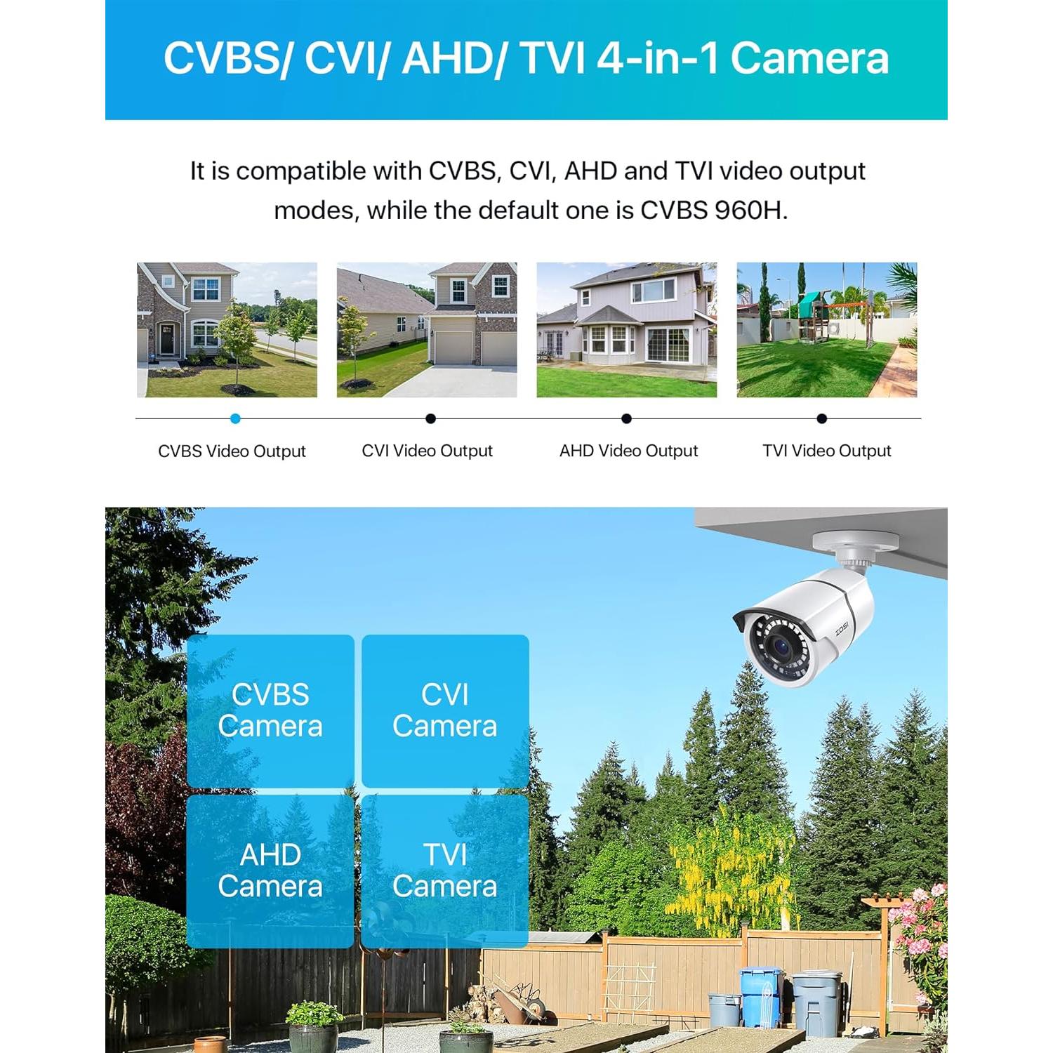 Cámara de Seguridad ZOSI 2MP 1080p Híbrida 4-en-1 IP67