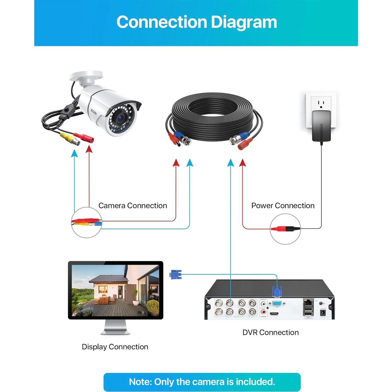 Cámara de Seguridad ZOSI 2MP 1080p Híbrida 4-en-1 IP67